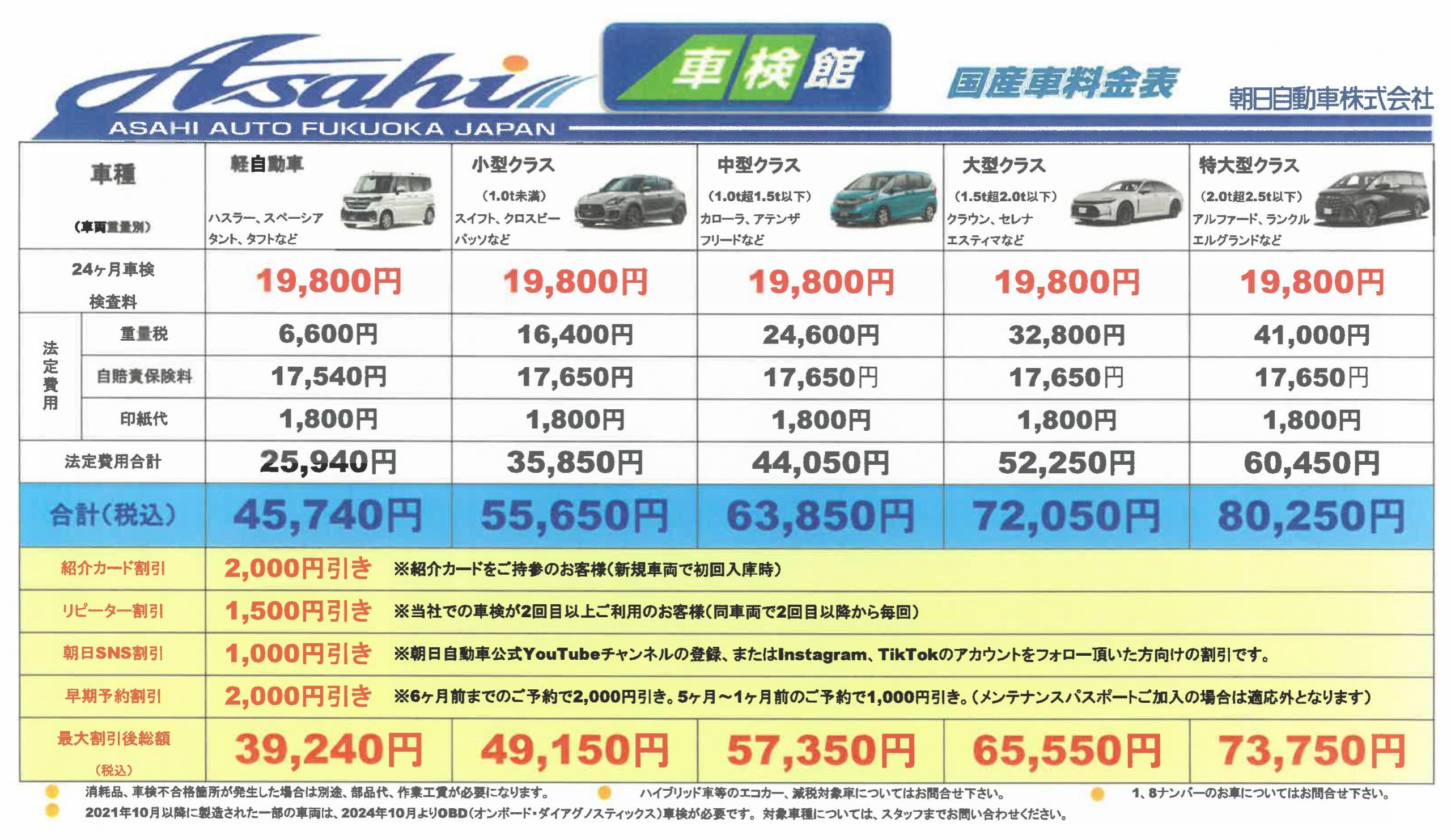 車検（自動車継続検査）料金価格改定のお知らせ